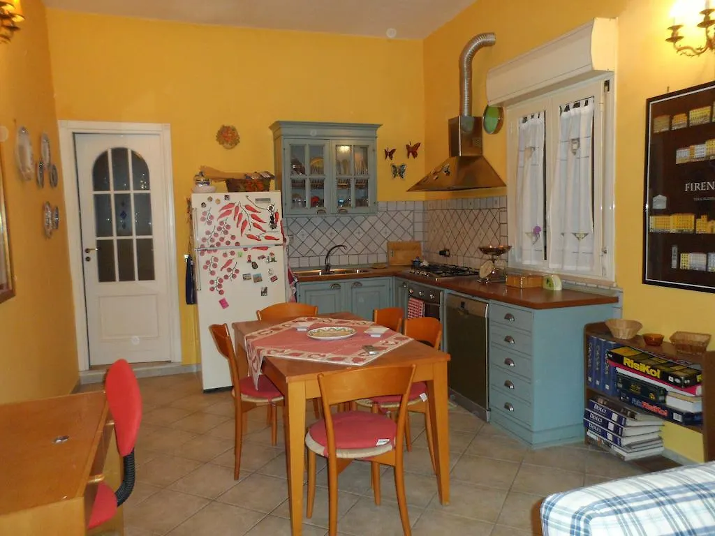 Alle Terrazze Del Borgo Vecchio Palermo